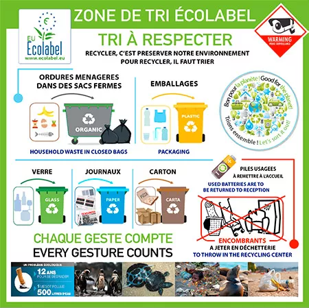 visuel-tri-selectif-eco